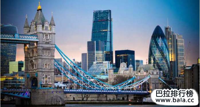 世界十大最佳旅游目的地排行榜：伦敦