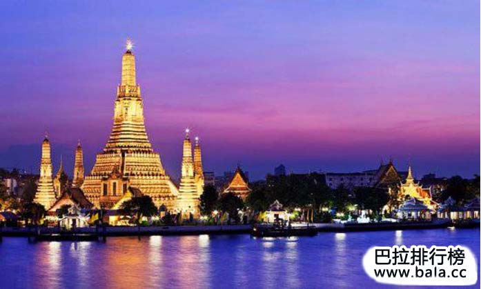 世界十大最佳旅游目的地排行榜：曼谷