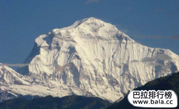 Manaslu Highest Mountains