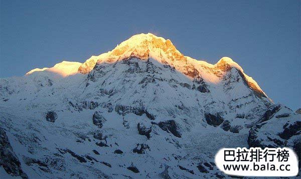 top 10 Highest Mountains