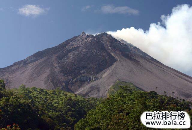 盘点全球十大最活跃火山