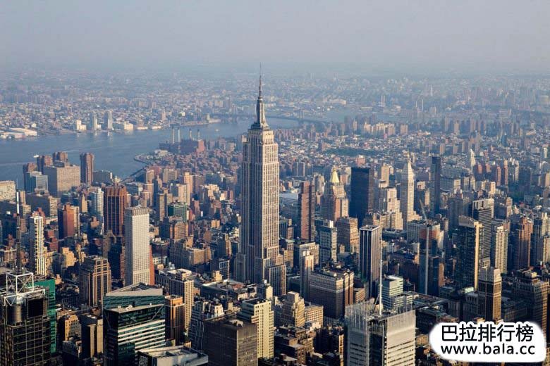世界上最大的城市排名--纽约