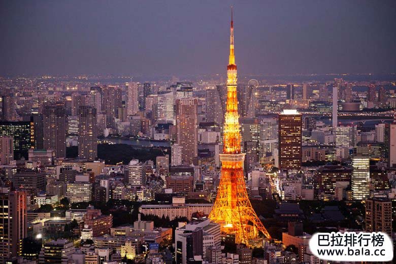 世界上最大的城市排名--东京