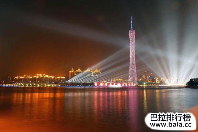 中国十大旅游城市排行榜！