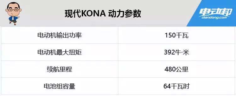 2019年沃德十佳發(fā)動機公布 這4款車強勢上榜