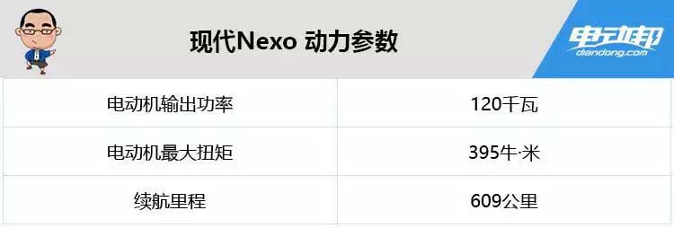 2019年沃德十佳發(fā)動機公布 這4款車強勢上榜